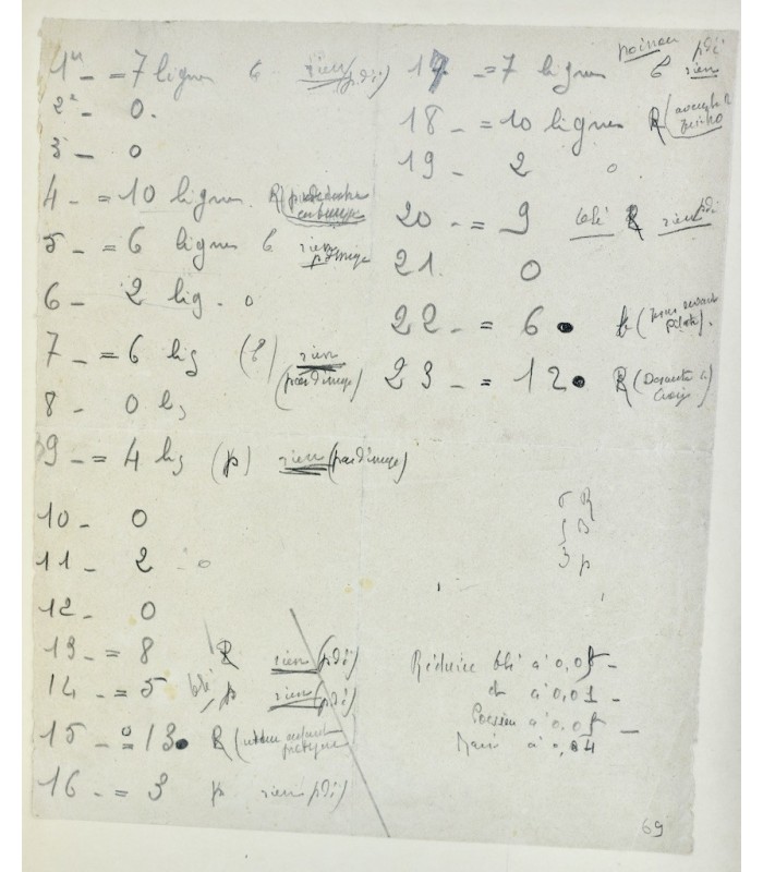 LE MAISTRE DE SACY - Évangile selon Saint-Luc - CHADEL (Luc)