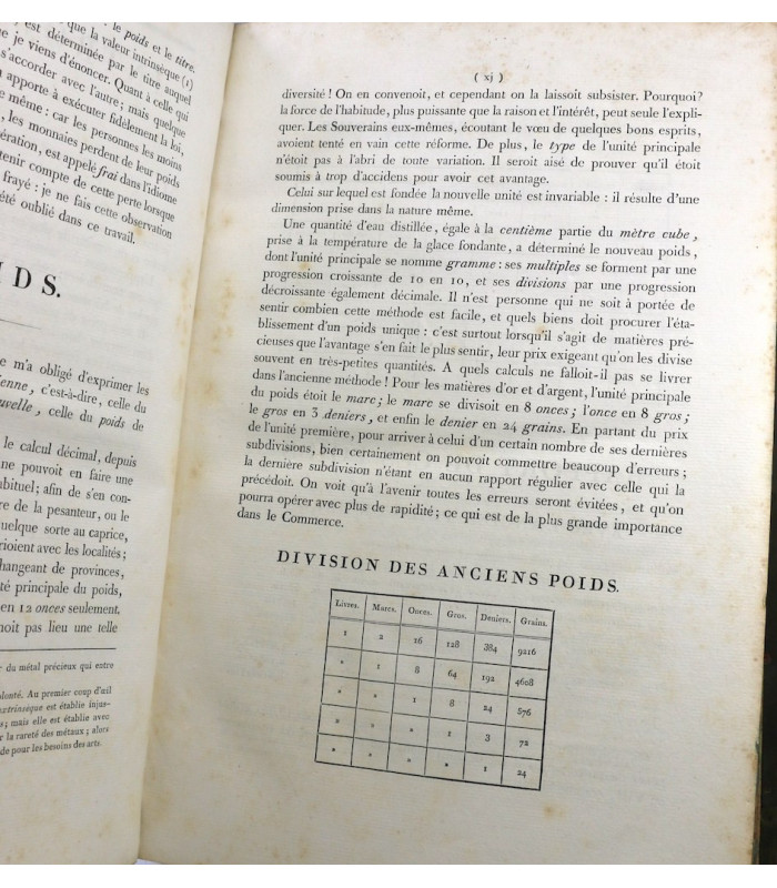 BONNEVILLE (Pierre Frédéric) - Traité des monnaies d'or et d'argent